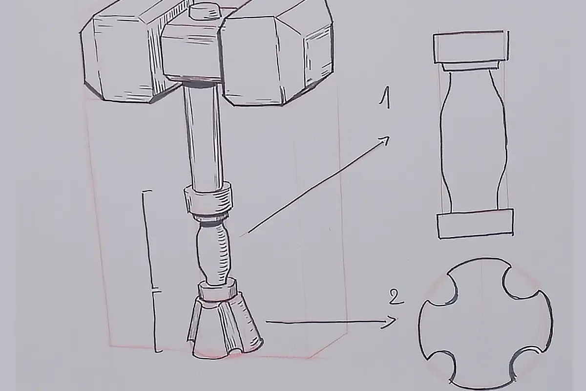 Eu estou aplicando todos os conceitos acima!